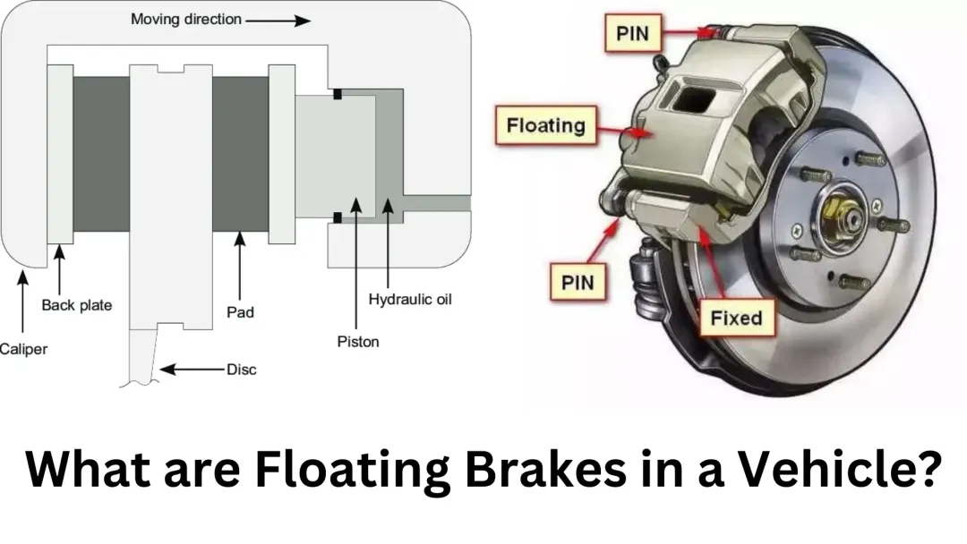 Brake Floating Design Car Glimpses